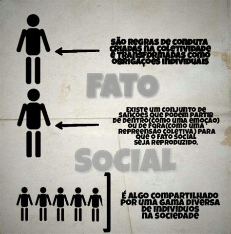 fato social-1